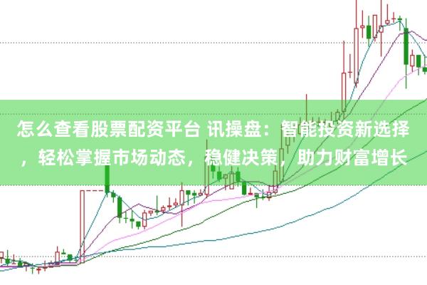 怎么查看股票配资平台 讯操盘：智能投资新选择，轻松掌握市场动态，稳健决策，助力财富增长