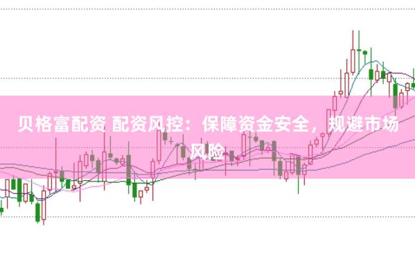 贝格富配资 配资风控：保障资金安全，规避市场风险
