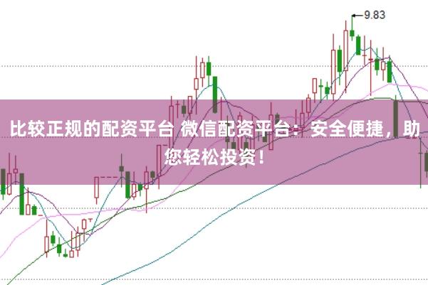 比较正规的配资平台 微信配资平台：安全便捷，助您轻松投资！