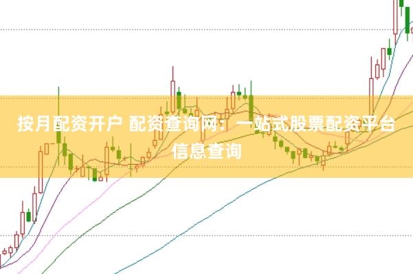 按月配资开户 配资查询网：一站式股票配资平台信息查询