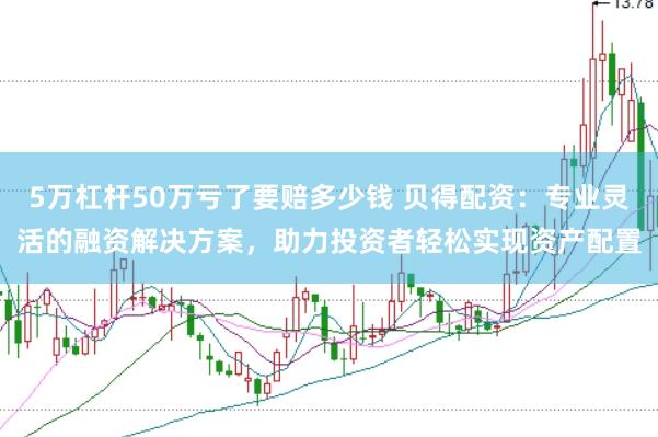 5万杠杆50万亏了要赔多少钱 贝得配资：专业灵活的融资解决方案，助力投资者轻松实现资产配置