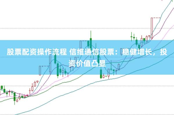 股票配资操作流程 信维通信股票：稳健增长，投资价值凸显