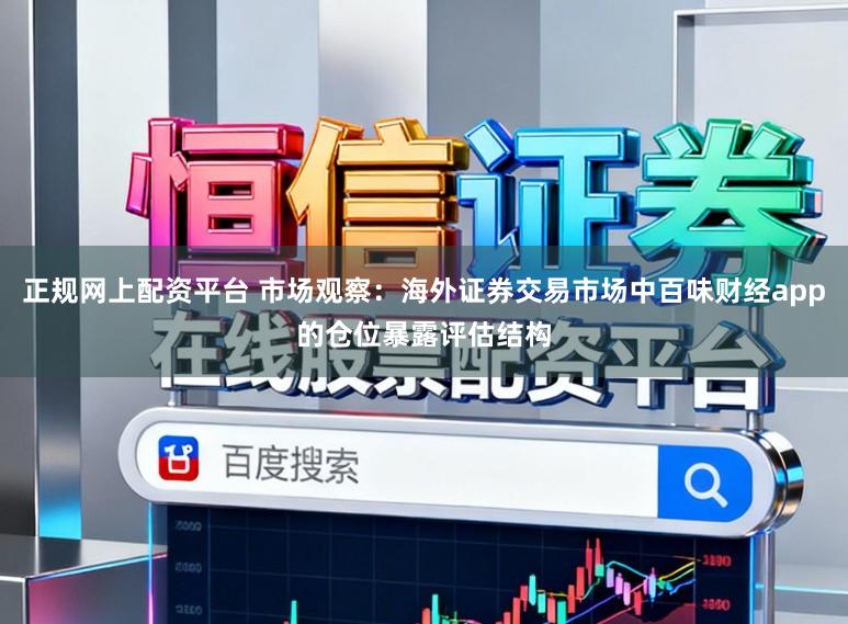 正规网上配资平台 市场观察：海外证券交易市场中百味财经app的仓位暴露评估结构