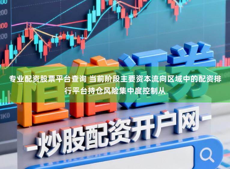 专业配资股票平台查询 当前阶段主要资本流向区域中的配资排行平台持仓风险集中度控制从